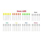 Süper Led Paketi - 118 Parça - Görsel 3
