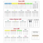 Süper Led Paketi - 118 Parça